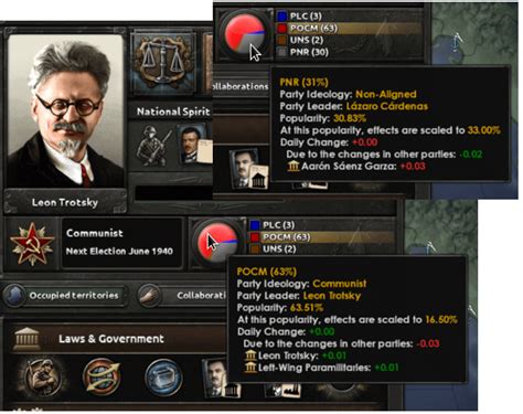 Replace the () with the nation tag. . Hoi4 party popularity command